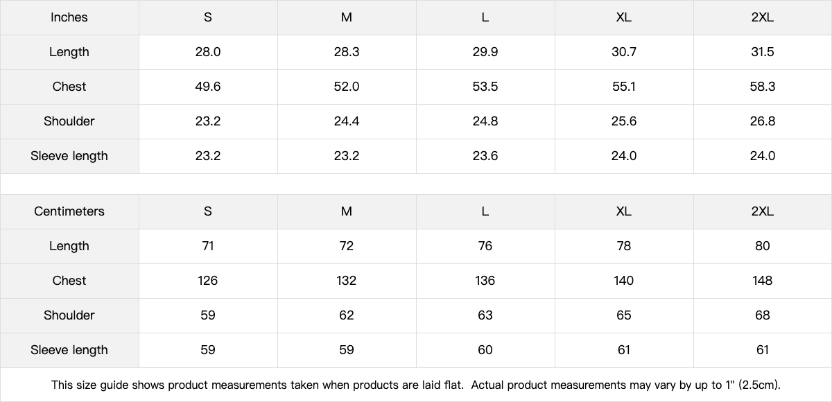 There's something about Mary V1